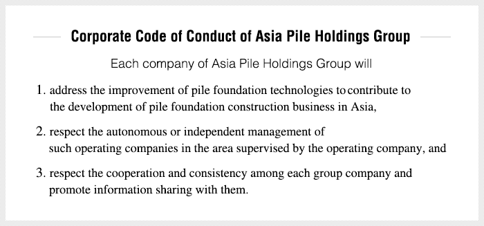 Corporate Code of Conduct